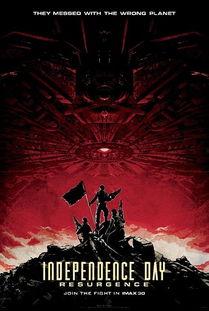 独立日2 在线观看,星际重生在线观影指南 第2张 独立日2 在线观看,星际重生在线观影指南 第2张