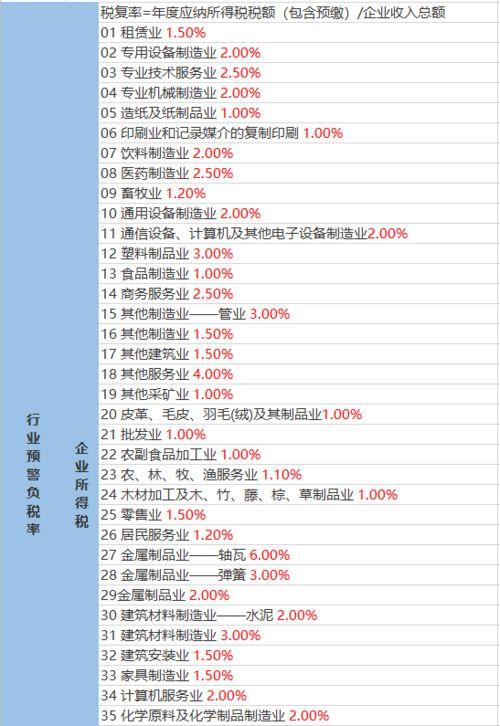 巅峰极速爆料视频大全最新,揭秘最新视频大全精彩瞬间  第2张